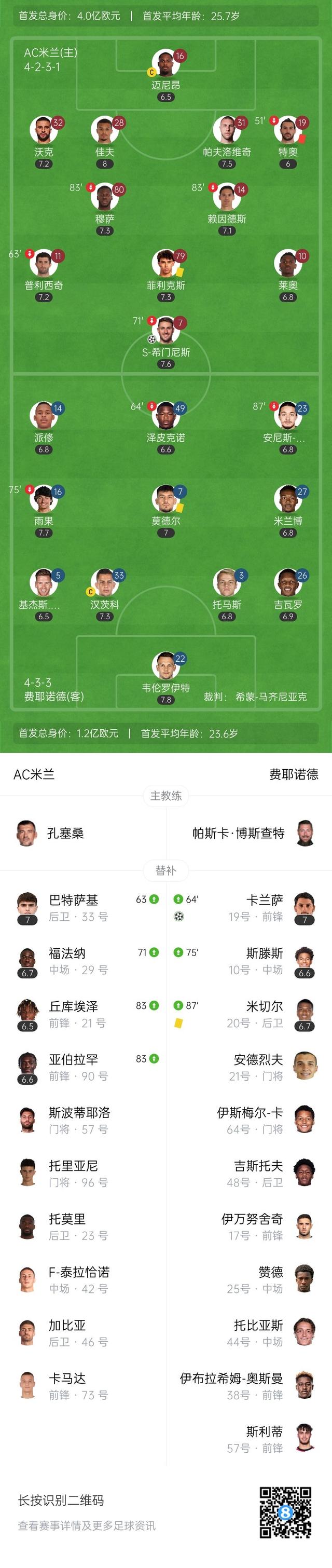 乐鱼平台官网-AC米兰遭逢惨败，离榜首越来越远的简单介绍
