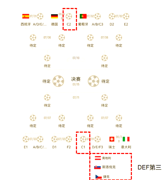 乐鱼体育平台官网-丹麦主场击败以色列，成功晋级欧洲杯预选