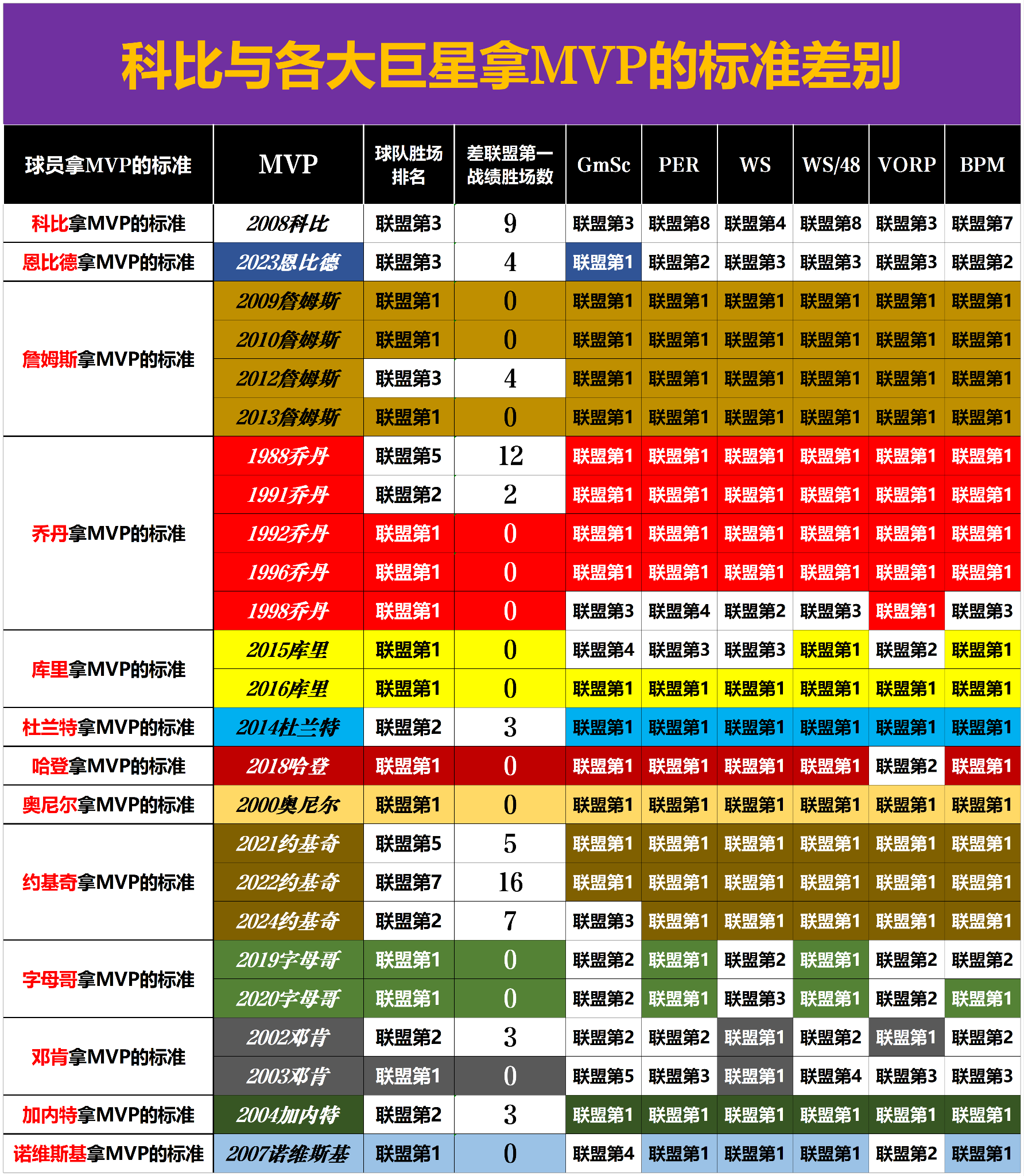 乐鱼全站-关于篮球赛场上的实力对比再次呈现，球队竞争日益激烈的信息