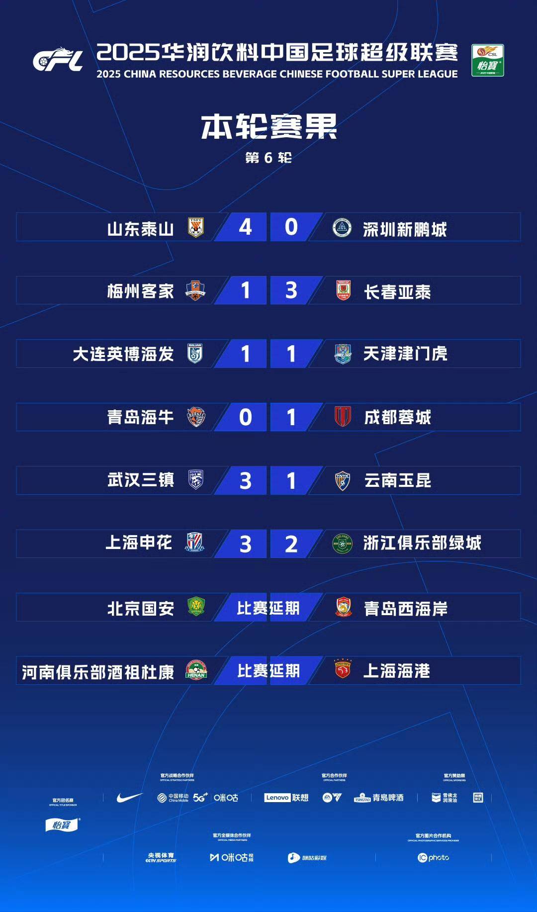 申花备战上港，科学部署目标争夺胜利的简单介绍