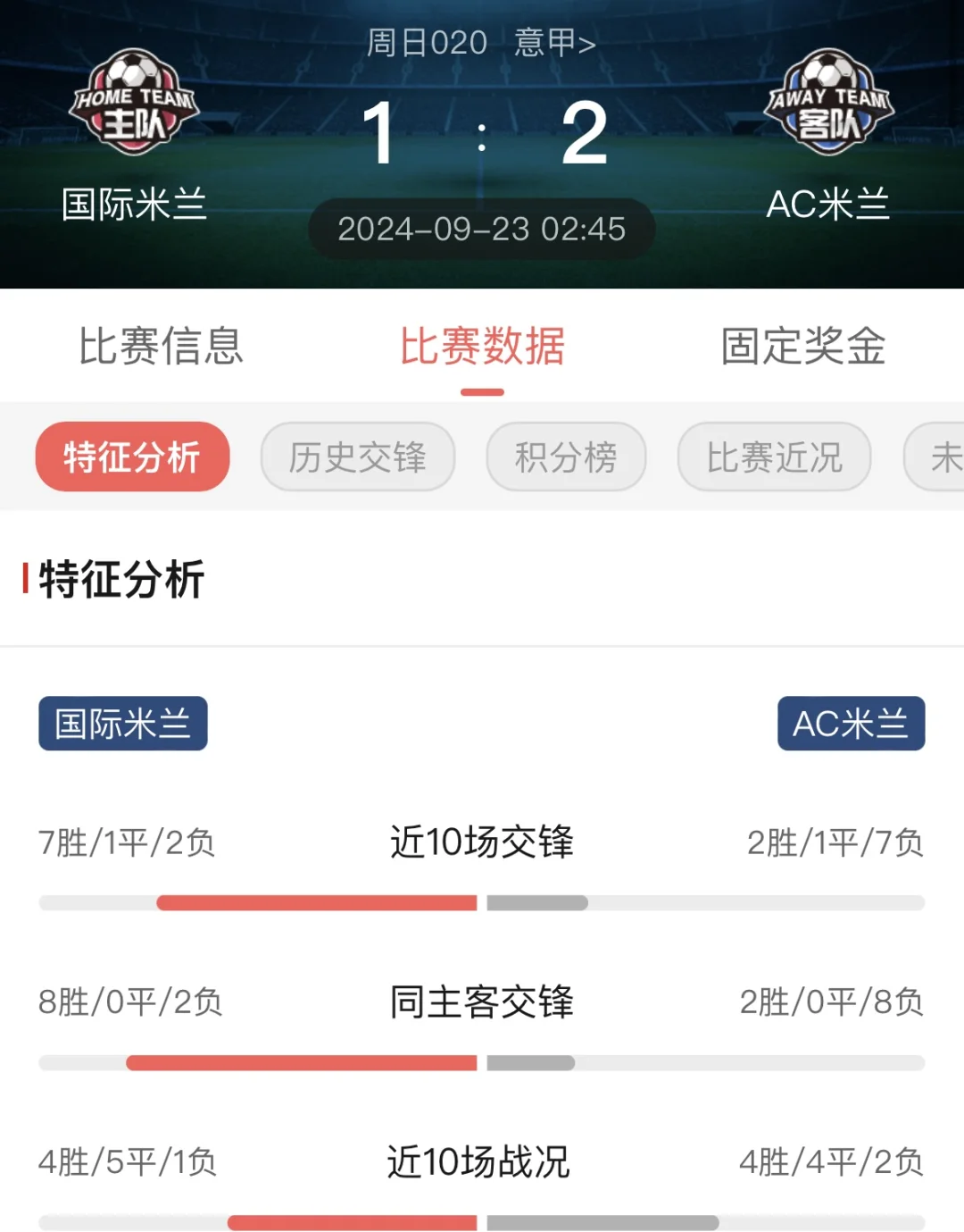 乐鱼真人体育娱乐-包含米兰德比战：国际米兰主场不敌AC米兰的词条